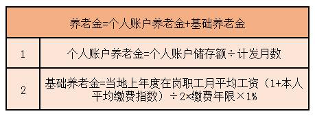 籣15Ͳˣɵˣ