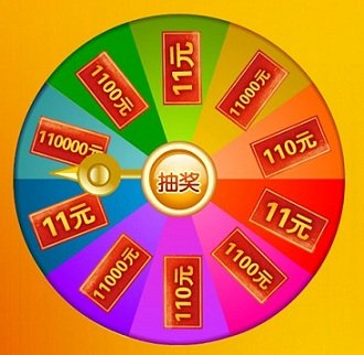 醉品商城双十一损失10个亿?