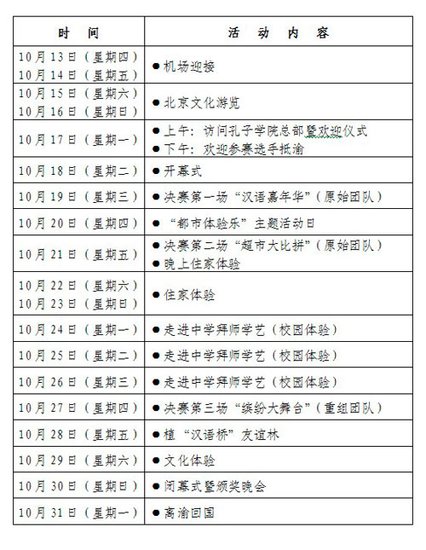 第四届汉语桥世界中学生中文比赛日程表