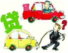 貸款買車？這些知識你必須掌握