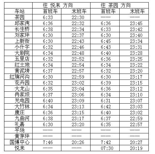 2017年重庆轻轨最新运营时刻表 赶快收藏