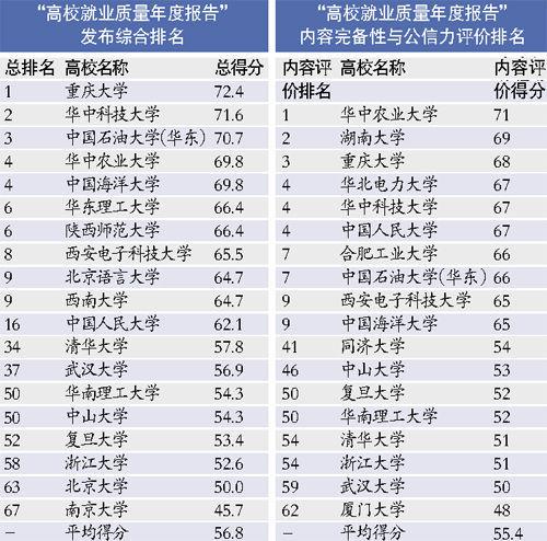尤果网排行_2017尤果最终选!金牌专辑与最具魅力排行榜
