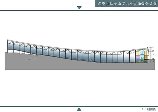 西南地区最大室内<em>滑雪场</em>在<em>武隆仙女山</em>开建_大
