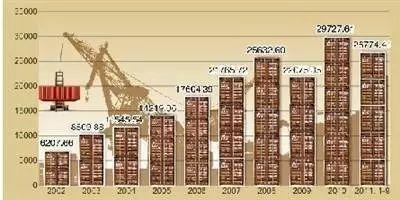 帮“剁手党”算账：这些年降关税你能省多少钱？