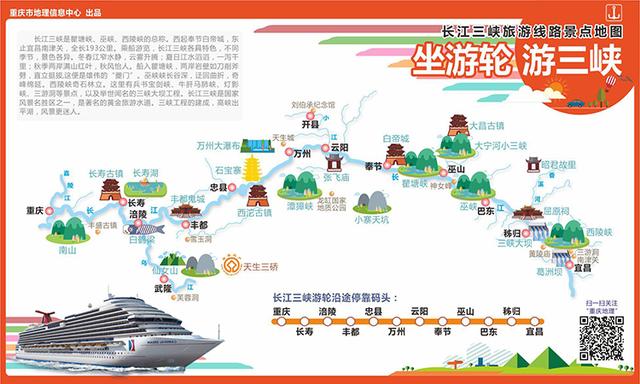 如何玩转长江三峡 看看这幅有趣的图