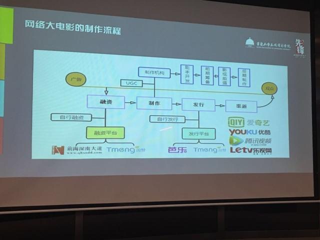 重庆人口网电信平台_如何安装重庆市人口信息平台(2)