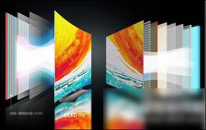 电视百科:OLED电视和ULED电视的区别