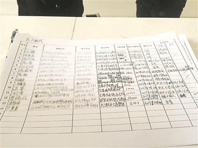 一教育培训机构老板携款失联：数百位学员学费难追回