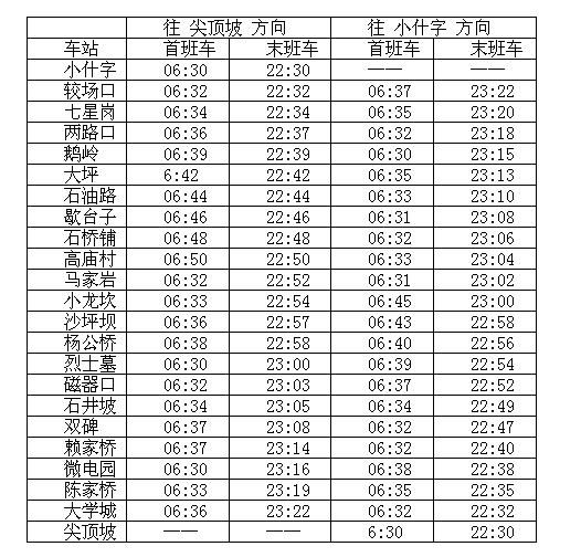 2017年重庆轻轨最新运营时刻表 赶快收藏