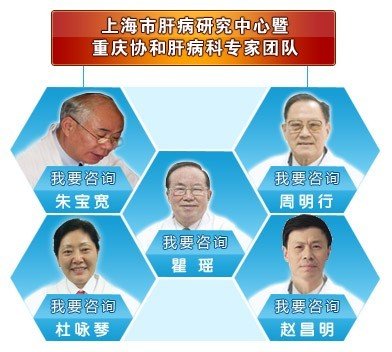 上海肝病研究中心西南基地落户协和