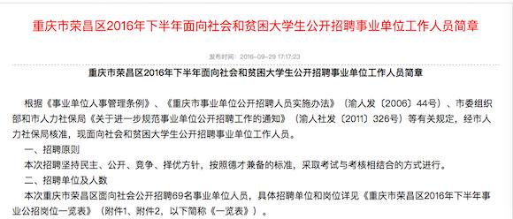 渝中选聘卫生技术人员 荣昌、璧山、南川等区招人