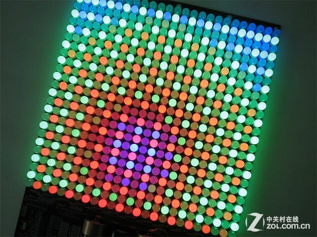 弊大于利 分辨率屏幕