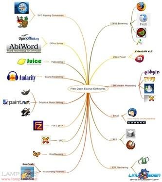 剖析云计算_云计算核心技术剖析_云计算·核心技术剖析