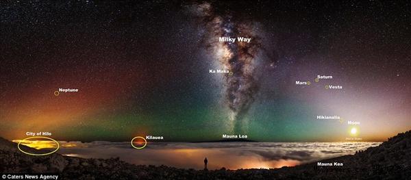 终极自拍照!银河、行星、月亮、火山当背景