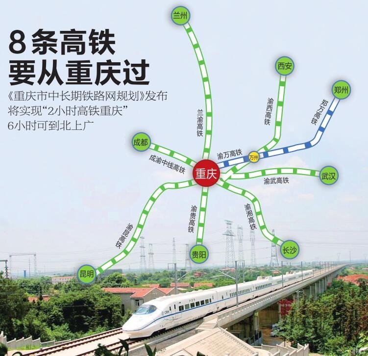8条高铁要从重庆经过 6小时可到北上广
