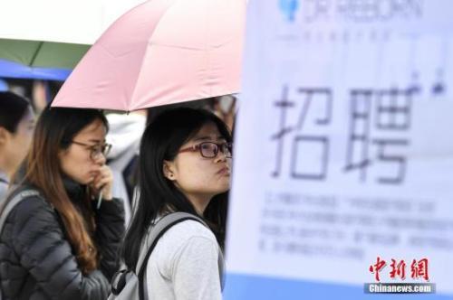 2017年四季度就业情况排名出炉 这些行业就业景气