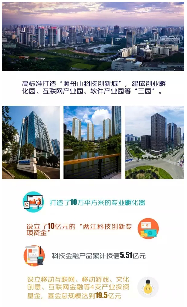 财政收入_郑东新区财政收入(2)