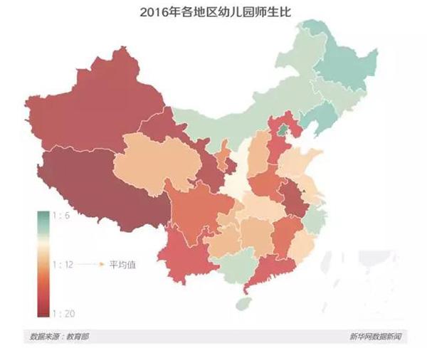 全国幼师缺口达300万 22.4%只有高中及以下学历