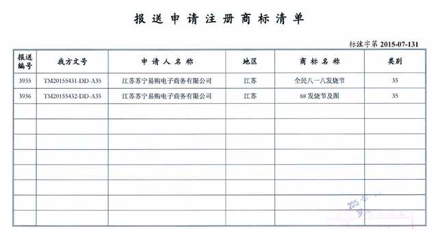 苏宁注册“818发烧”商标 电商造节入品牌实效期