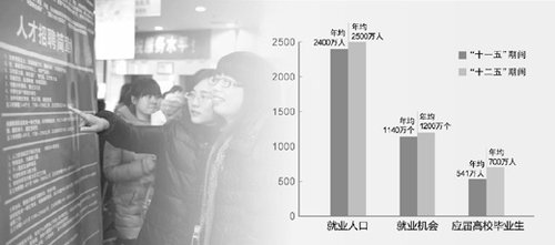 全球人口将达97亿_...究称2050年全球人口将达97亿 中国将位居第2(2)