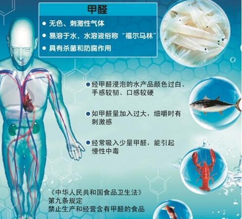 海鲜福尔马林_豆腐干为了防腐竟用福尔马林三天能做1200斤