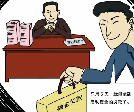 重庆银行10亿信贷给力扶持微企 最快5天可放