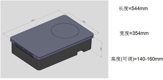 无线电能传输技术