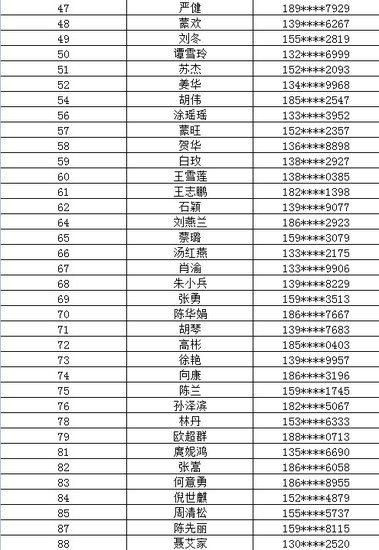 大渝仙女山摇滚音乐节微信获奖名单公布