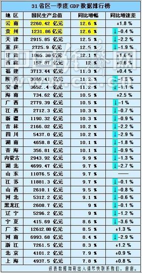 重庆市铜梁县人口数据_重庆市铜梁区人民法院失信被执行人名单-铜梁日报数字(3)