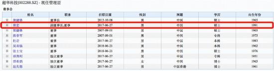 90后渐成职场精英 媒体：这一届90后，你惹不起