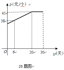 重庆一中初2012级2011-2012学年(上)开学摸底