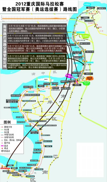 明天 到南滨路巴滨路看国际马拉松(图)