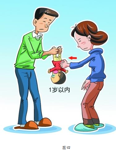 硬糖卡住男童气管险丧命 异物卡喉急救大全