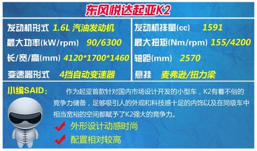 迪拜人均月收入_深圳月收入4000(2)