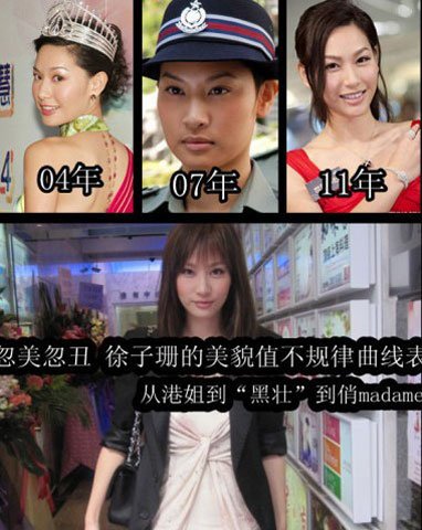 胡杏儿杨怡+细数tvb被传整容的女明星