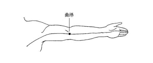 胸闷血淤养曲泽