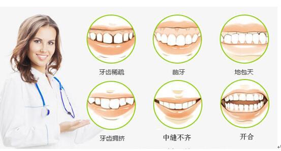 牙科专家解密牙齿不齐的九大原因_大渝网_腾讯网