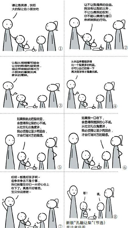 孔融四岁能让梨 网友说他“有心机”_大渝网_腾讯网