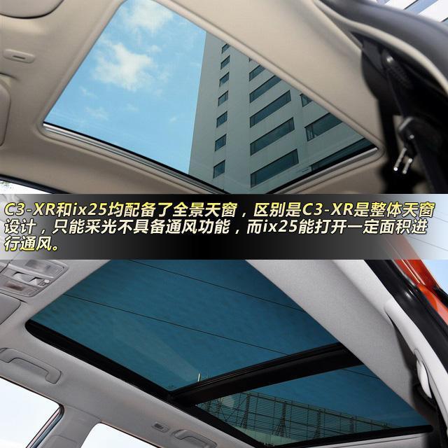 C3-XR 1.6THP对比ix25 2.0L 小SUV大马力