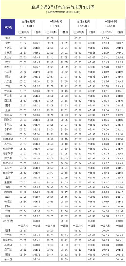 10日起3号线北延伸段碧津至举人坝段延长运营时间