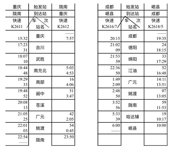 兰渝铁路长线客车时刻表. 成都铁路局供图 华龙网发-明年重庆将开行高清图片