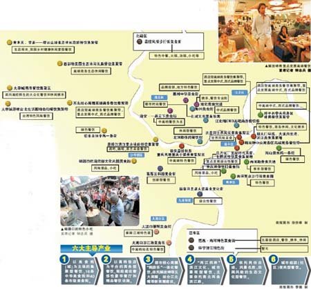 人均餐饮消费_2021年历年人均消费(3)