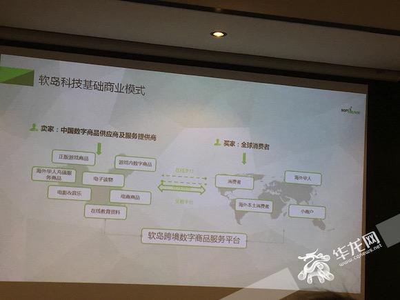 布局电竞产业半年挣1亿多 重庆这家公司未来还
