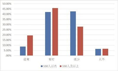 农村人口发展情况_现阶段中国贫困的特点(3)