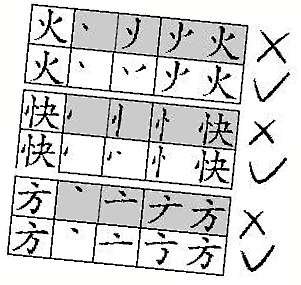 据称国家语委会对个别汉字笔顺进行调整