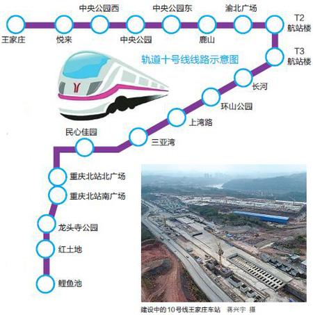 重庆轨道十号线一期 有望今年建成通车