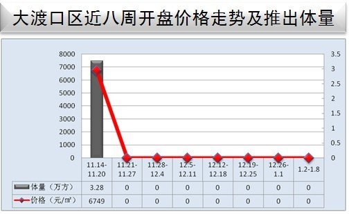 均价回到坐视频直线下降成交好比成交6K时滑梯丝靴图片
