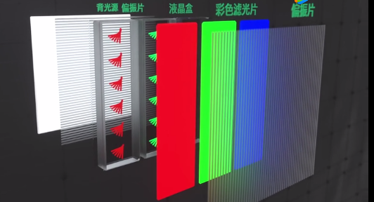 防蓝光什么颜色的,防蓝光什么颜色的膜