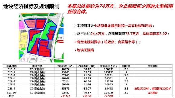 重庆商社挂牌转让中天实业 74万方土地花落谁家?
