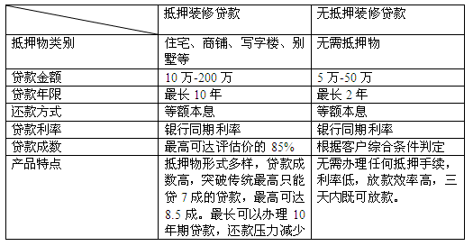 银行收入证明模板_给银行出具的收入证明(3)